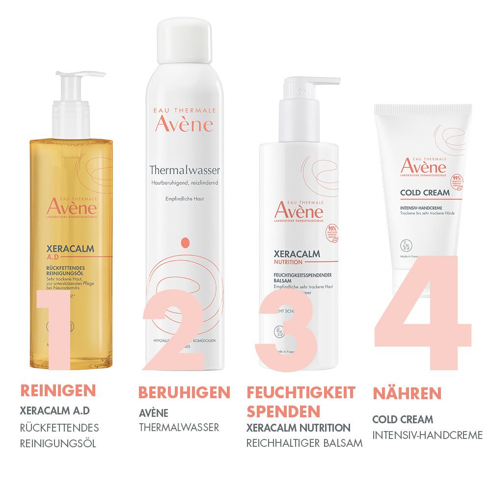 Avène Cold Cream Intensiv Crème mains