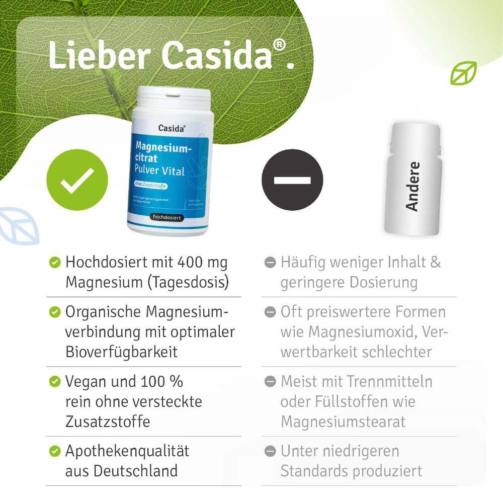 Comparaison de Casida avec d'autres produits. Avantages : fortement dosé, végétalien, qualité pharmacie. Inconvénients : moins de contenu, dosage inférieur.