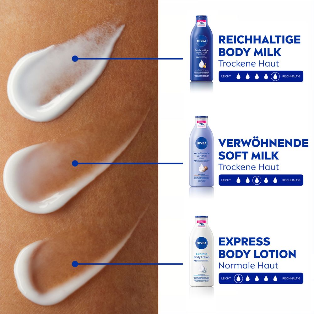 Comparaison de produits corporels NIVEA : Body Milk, Soft Milk et Express Body Lotion.