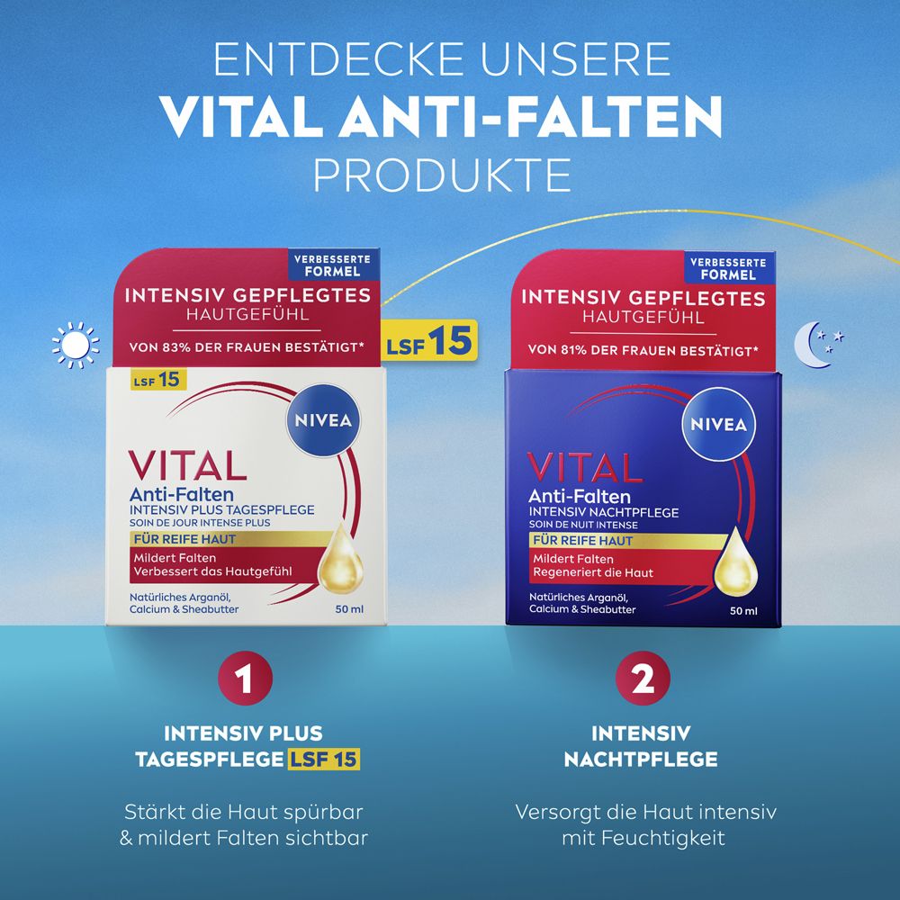 Comparaison des soins de jour NIVEA Vital Intensiv Plus SPF 15 et des soins de nuit intensifs. Pots et boîtes bleus.