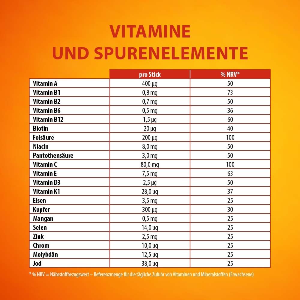 Tableau avec vitamines et oligo-éléments. Informations par stick et % VNR. Fond orange.