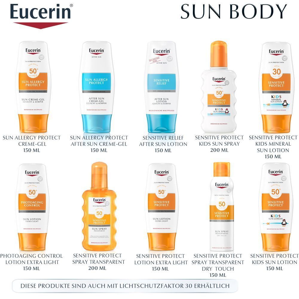Eucerin® Sensitive Protect Face Sun Fluid LSF 50+ – sehr hoher Sonnenschutz für jeden Hauttyp