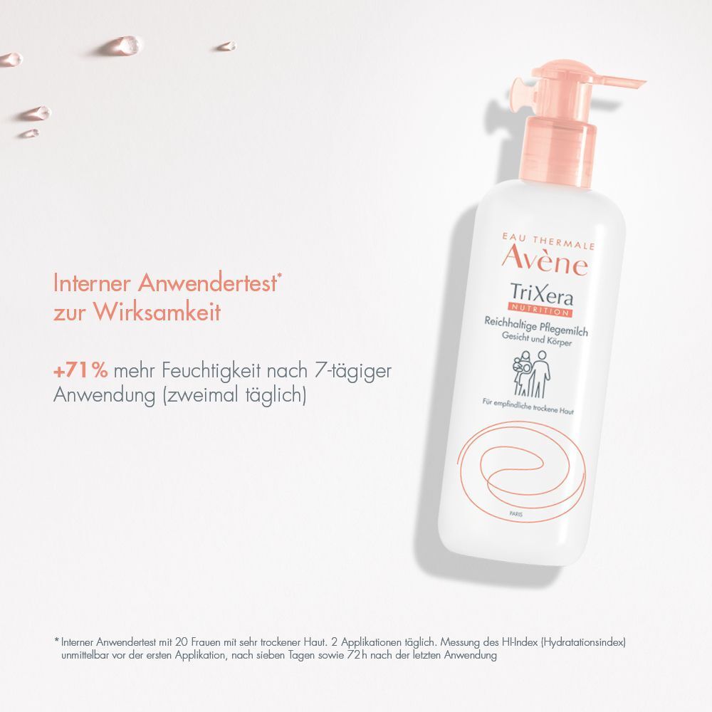 Avène TriXera Nutrition reichhaltige Pflegemilch