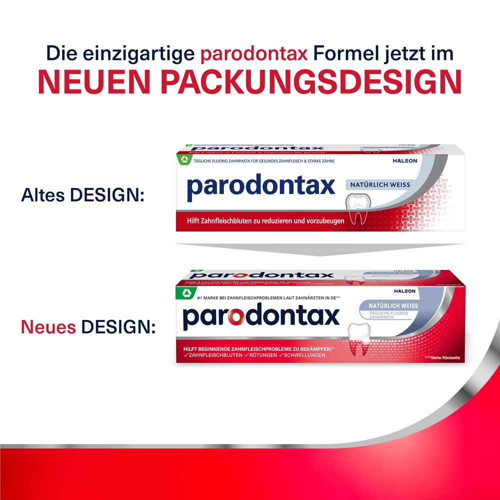 Parodontax Natürlich Weiss Zahnpasta