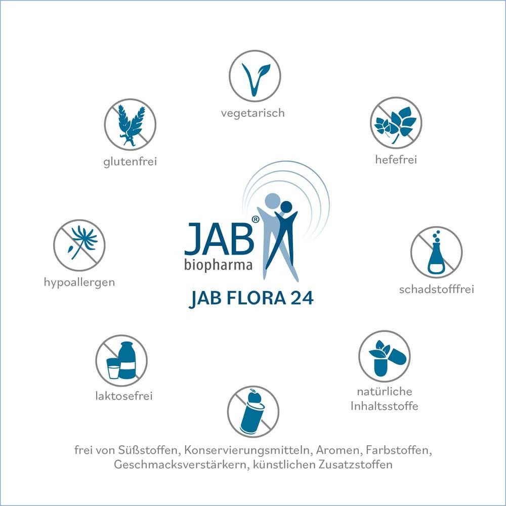 Logo JAB biopharma und JAB FLORA 24. Text: vegetarisch, glutenfrei, hefefrei, laktosefrei, hypoallergen.