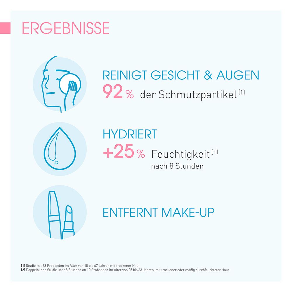 BIODERMA Hydrabio H2O Feuchtigkeitsspendendes Mizellen-Reinigungswasser