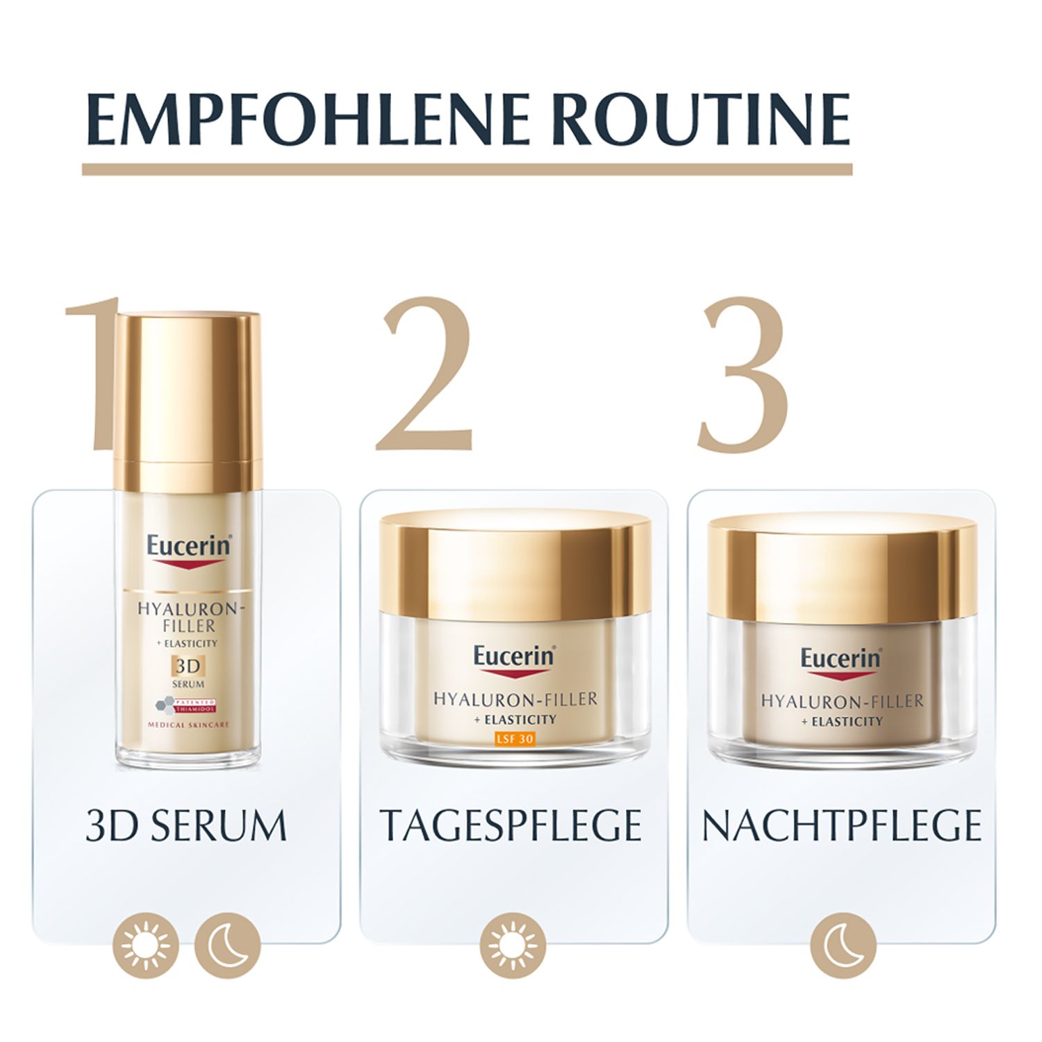 Eucerin Hyaluron Filler Soin de nuit