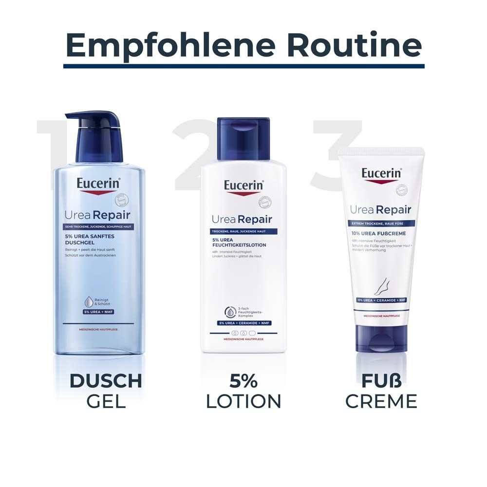 Eucerin® UreaRepair PLUS Lotion 5% - 48h de soin intensif pour les peaux sèches à très sèches