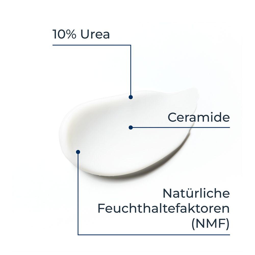 Eucerin UreaRepair PLUS 10% Urea Fußcreme mit Icons für intensive Feuchtigkeit.
