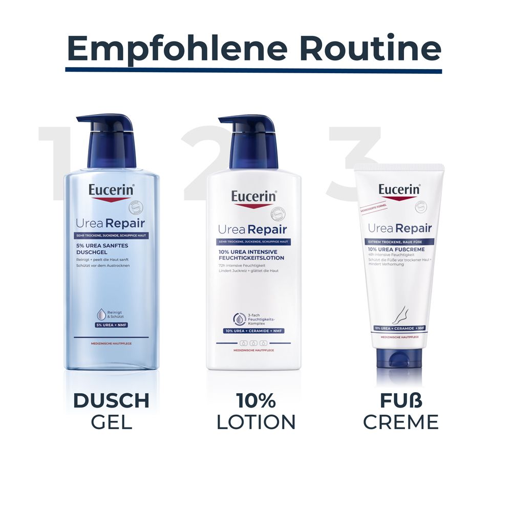 Eucerin UreaRepair PLUS 10% Urea Fußcreme mit Icons für Hornhautreduktion.