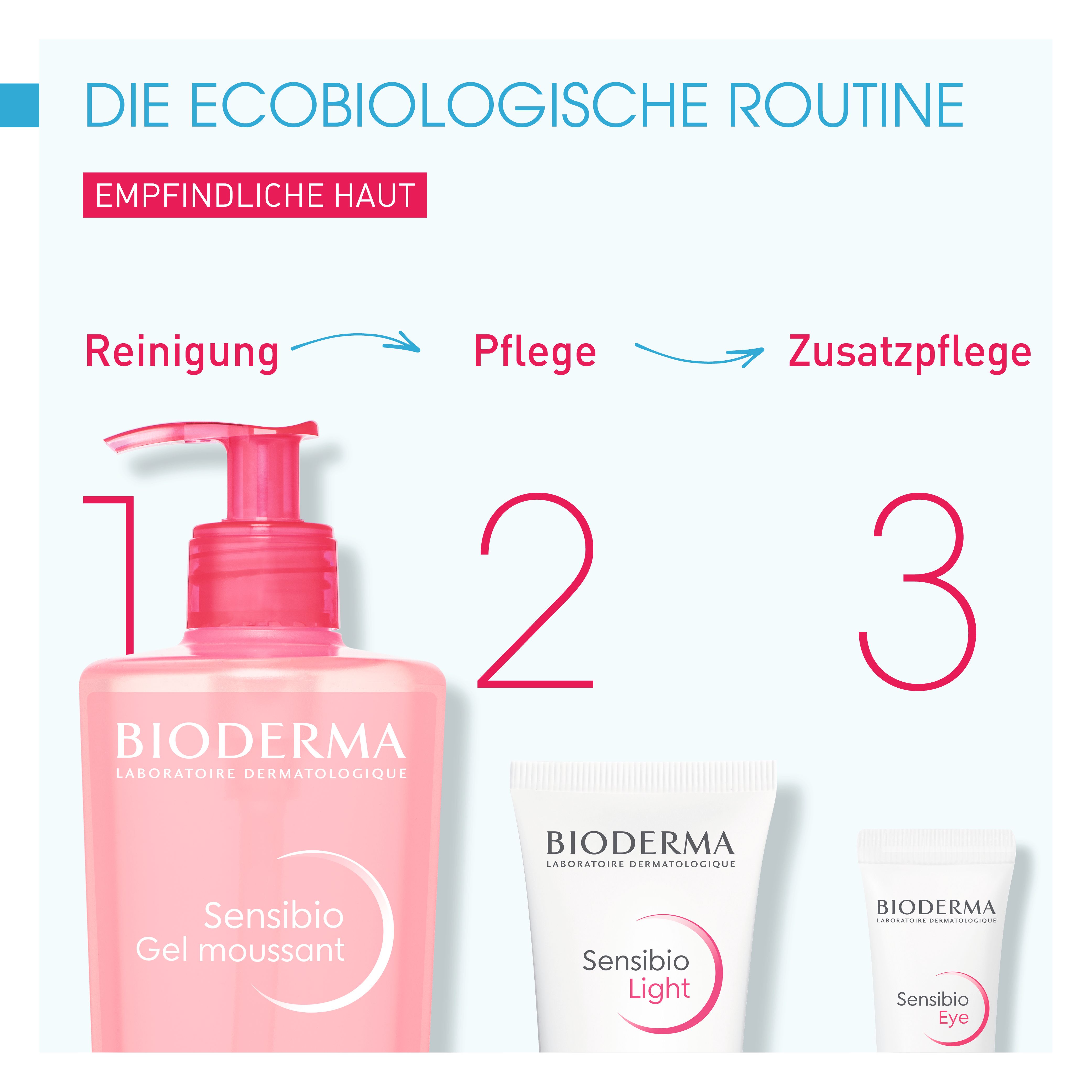 BIODERMA Sensibio Gel Moussant Gel nettoyant micellaire doux et apaisant