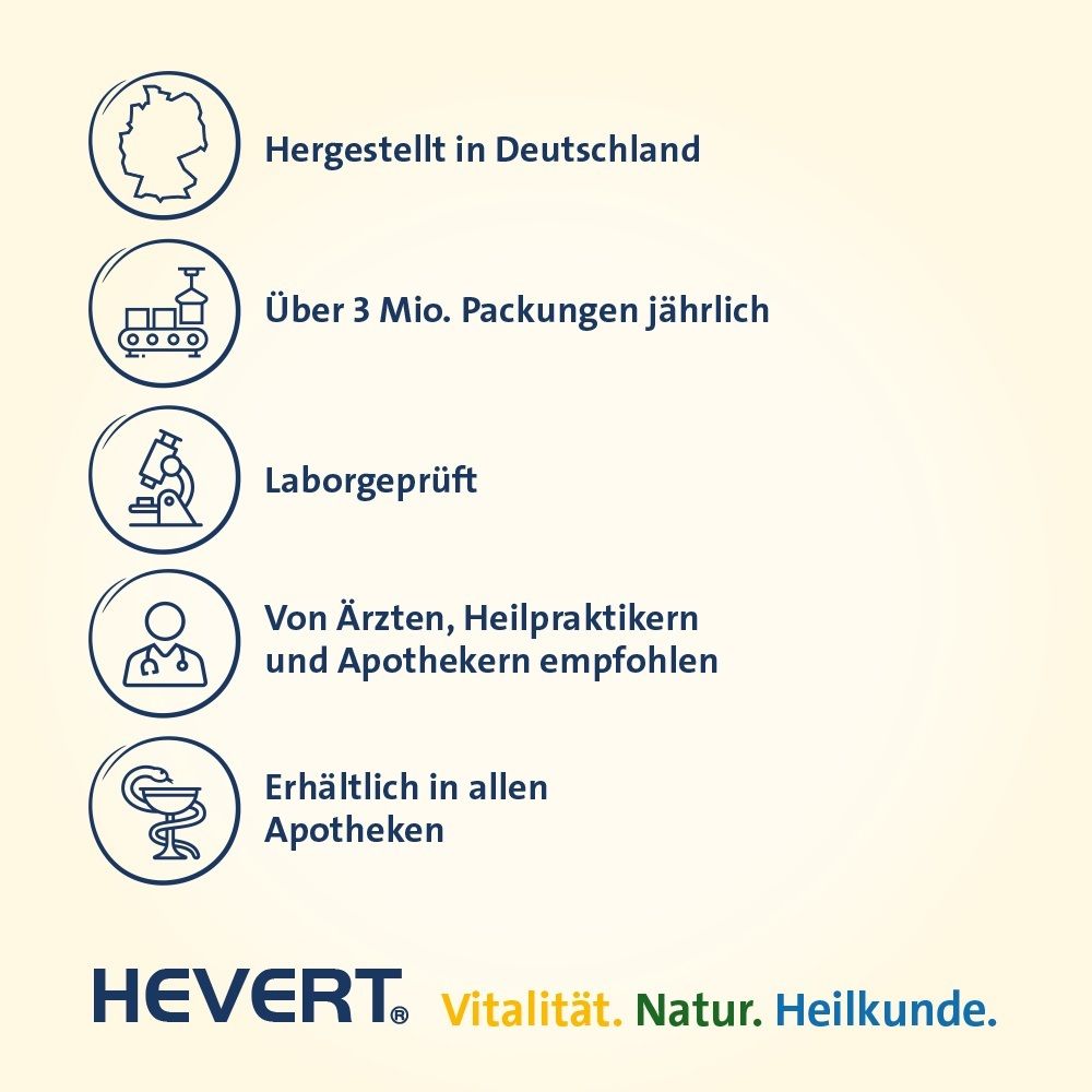 Symboles : Fabriqué en Allemagne, plus de 3 millions de boîtes par an, testé en laboratoire, recommandé par les médecins, disponible en pharmacie.