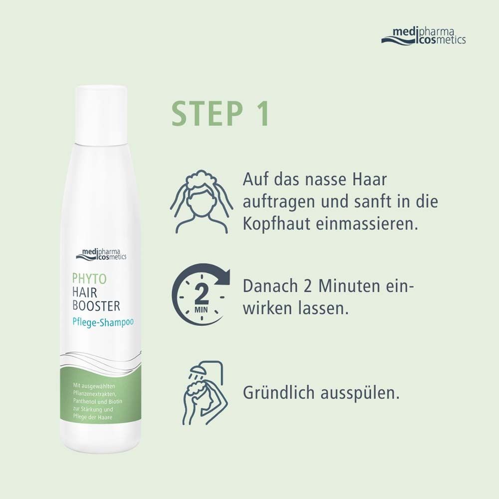 Infografik: Anwendung des Shampoos. Text: Auf nasses Haar auftragen und einmassieren. 2 Minuten einwirken lassen. Ausspülen.