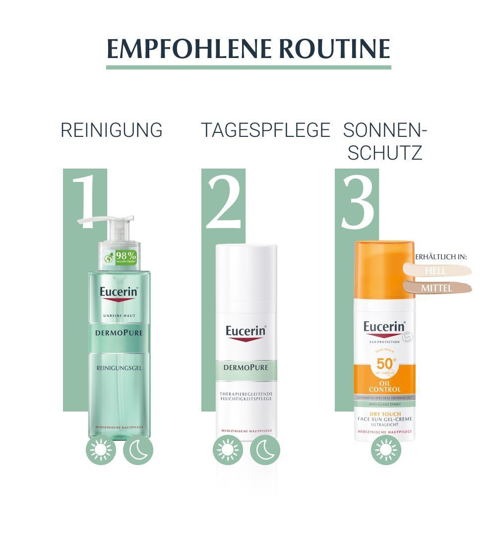 Eucerin DermoPure Soins hydratants thérapique