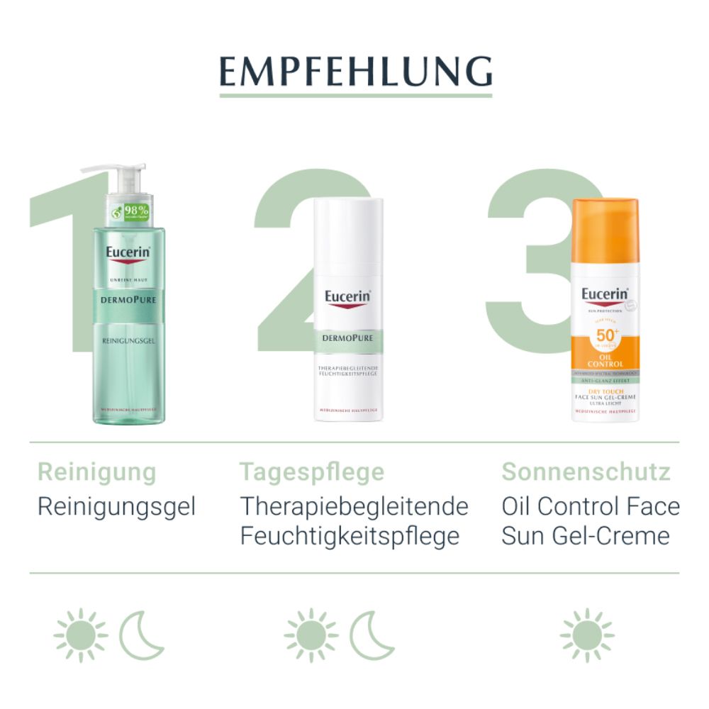 Eucerin DermoPure Soins hydratants thérapique