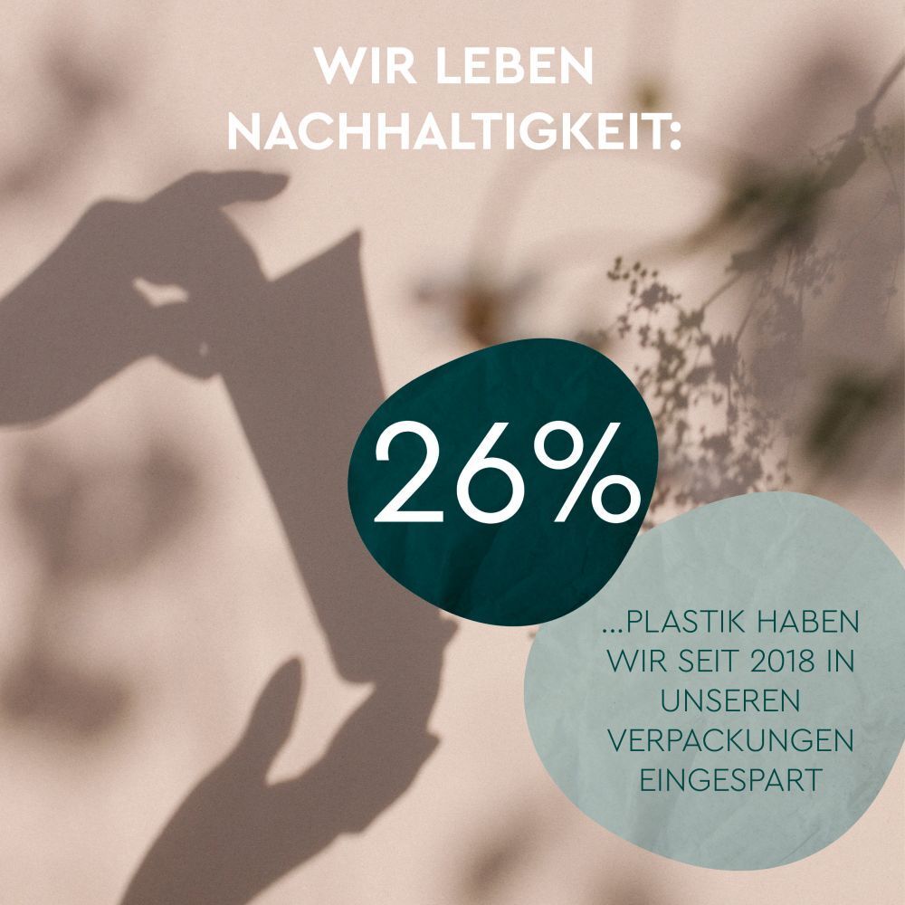Graphique : 26% de plastique en moins dans les emballages depuis 2018. Texte : Nous vivons la durabilité.