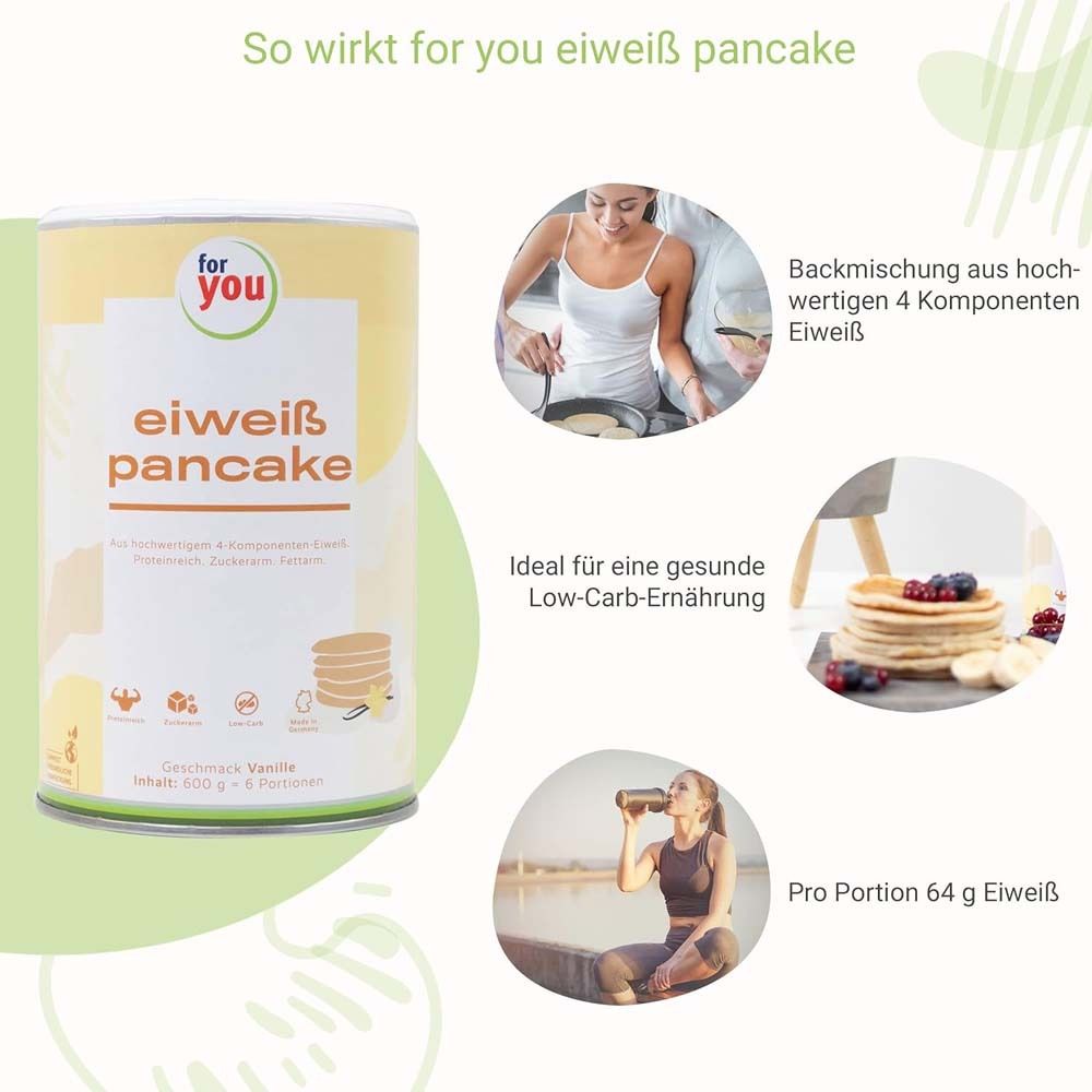 Nährwertangaben für Vanille-Pancakes.