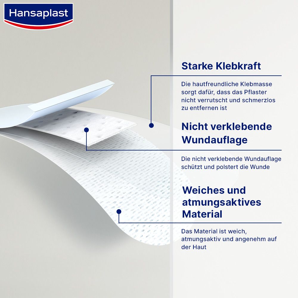Nahaufnahme von Pflaster. Schichten: starke Klebkraft, nicht verklebende Wundauflage, weiches Material. Hansaplast-Logo.
