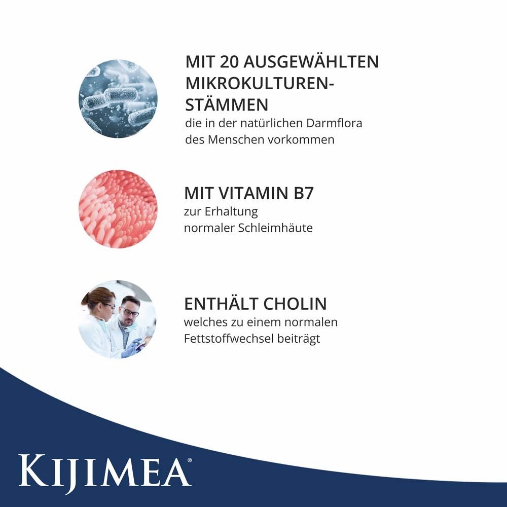 Grafik mit Text. Zeigt 3 Kreise mit Text. KIJIMEA Logo. Text: Mit 20 ausgewählten Mikrokulturenstämmen, Mit Vitamin B7, Enthält Cholin.