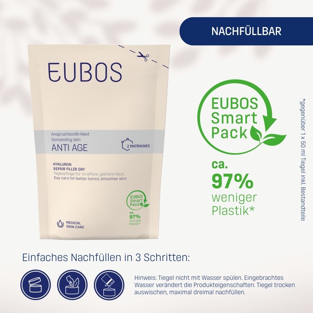 EUBOS® HYALURON Repair Filler Day Creme