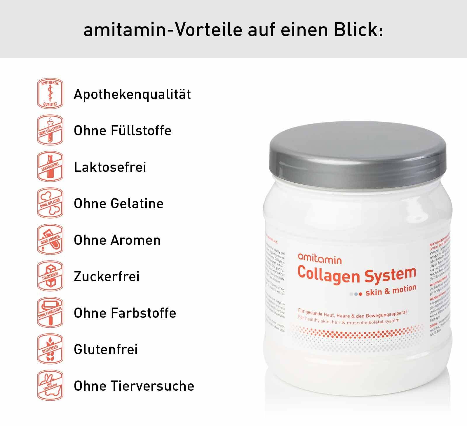 amitamin® Collagen System