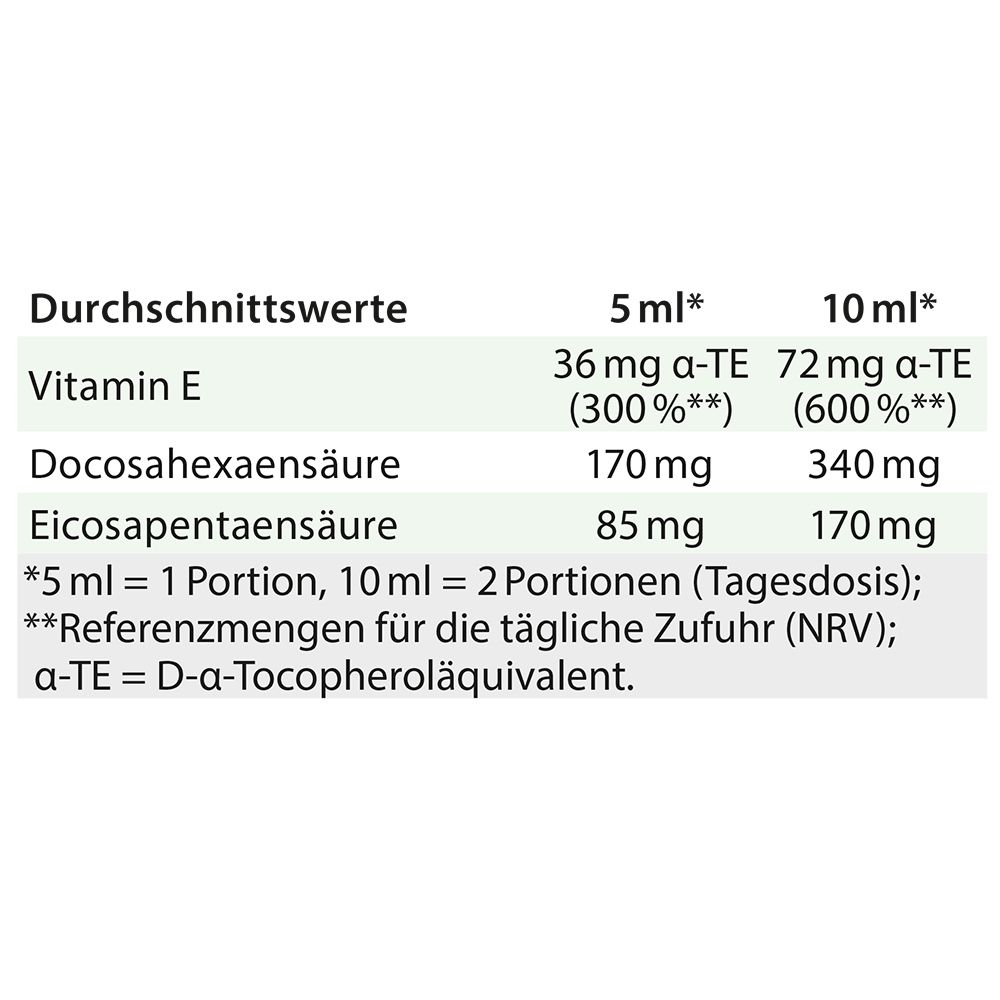 DR.Jacobs TocoProtect DHA + EPA vegan  Huile d'olive extra vierge