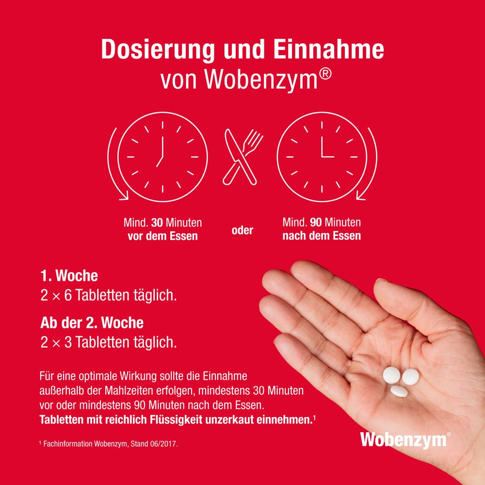 Hand zeigt Tabletten neben Uhren-Illustrationen. Text über Dosierung und Einnahme von Wobenzym.