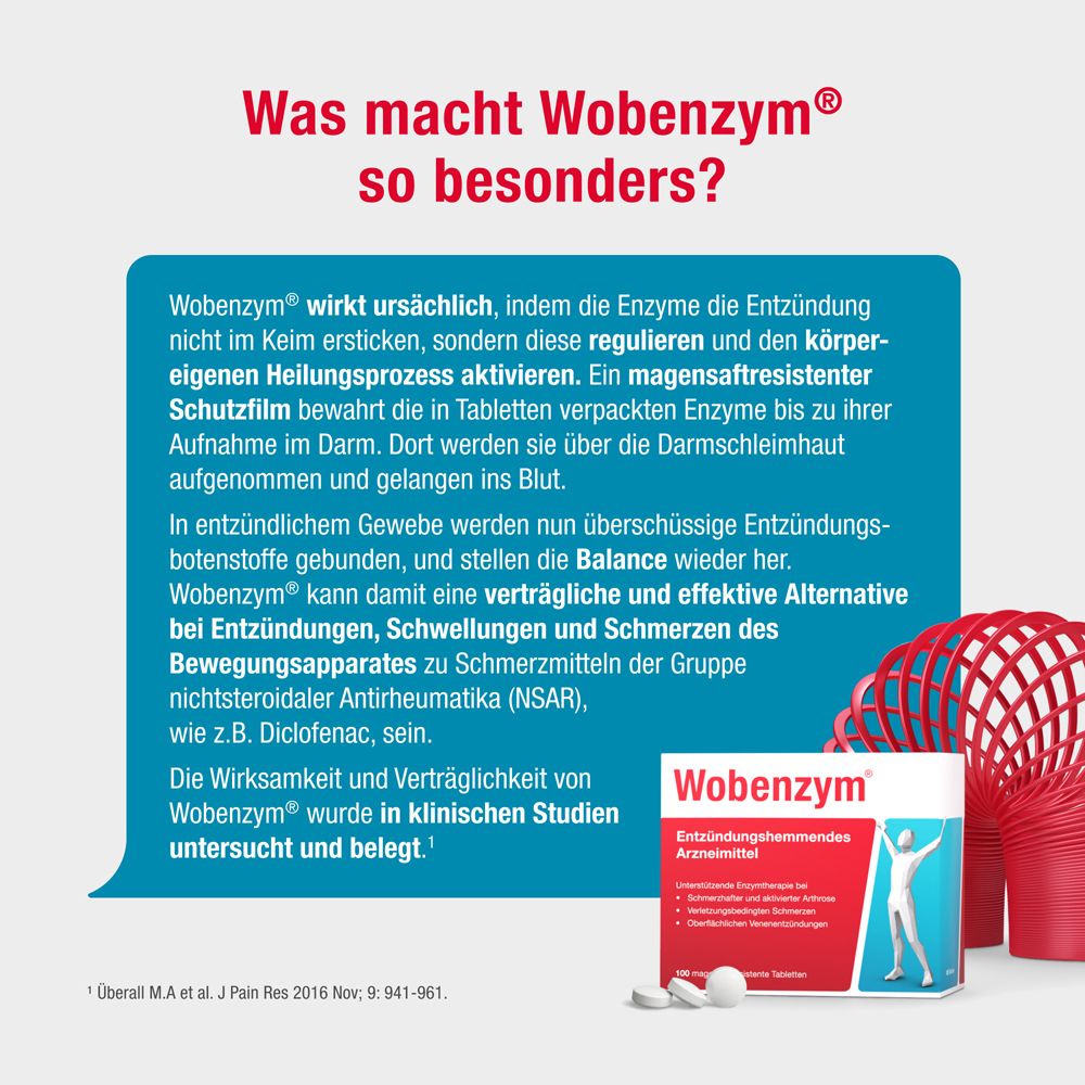 Wobenzym-Packung und Tabletten vor rotem Hintergrund. Text über Wirkungsweise. Rote Körbe.