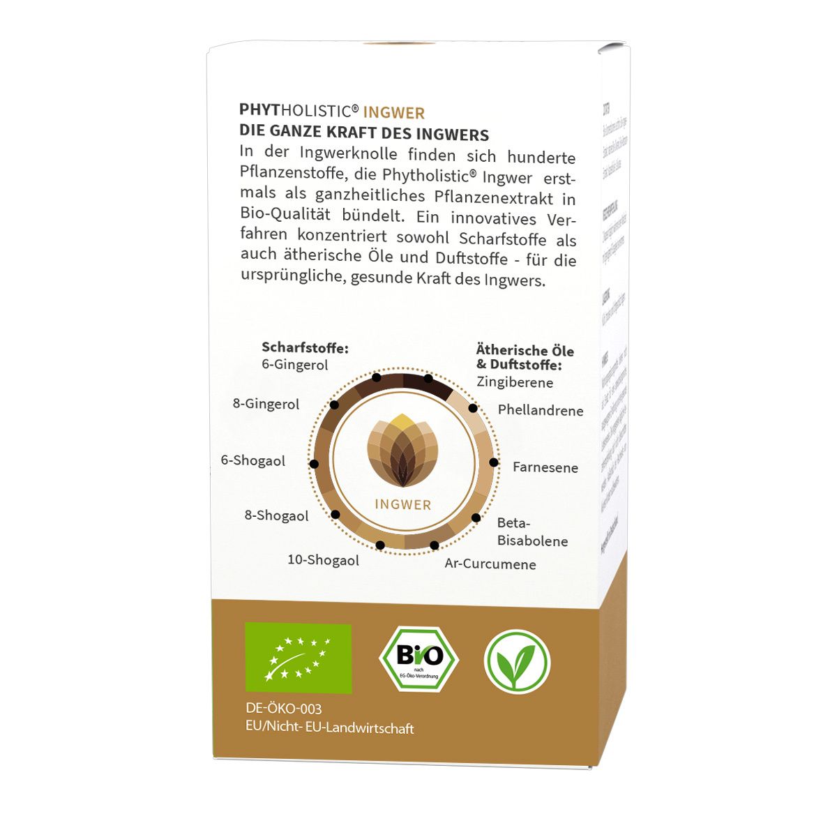 Phytholistic® Gingerin