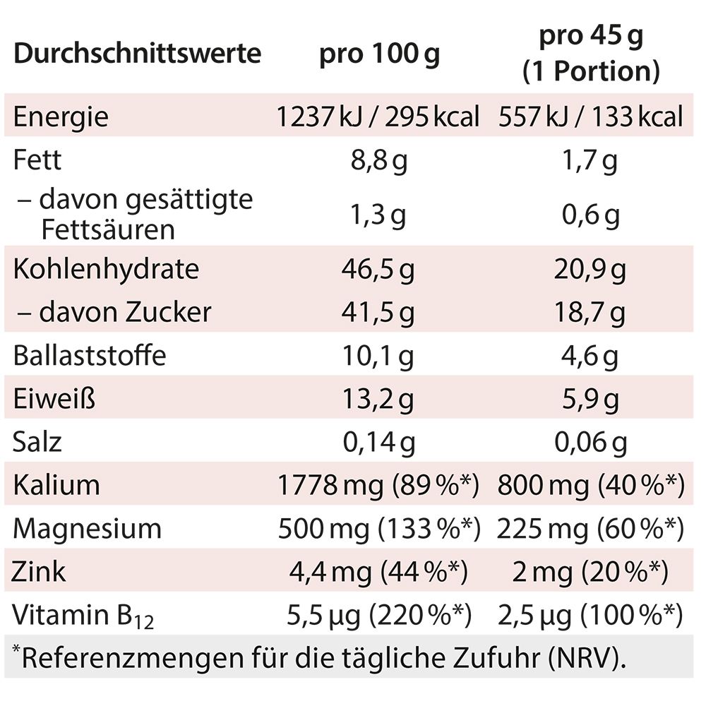 Dr. Jacob's Basen-Riegel Granatapfel Dattel Frucht Protein Vitamin B12 vegan