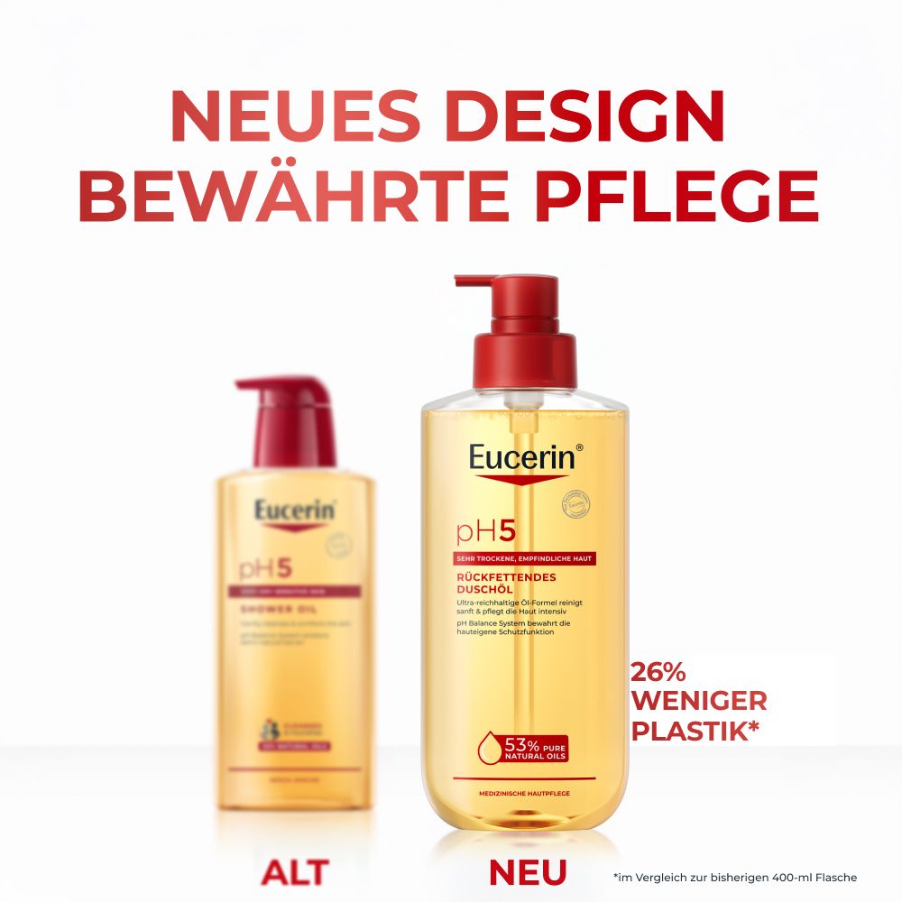 Zwei Eucerin pH5 Duschöl Flaschen (alt und neu), Eucerin Logo, Text: Neues Design, Bewährte Pflege.
