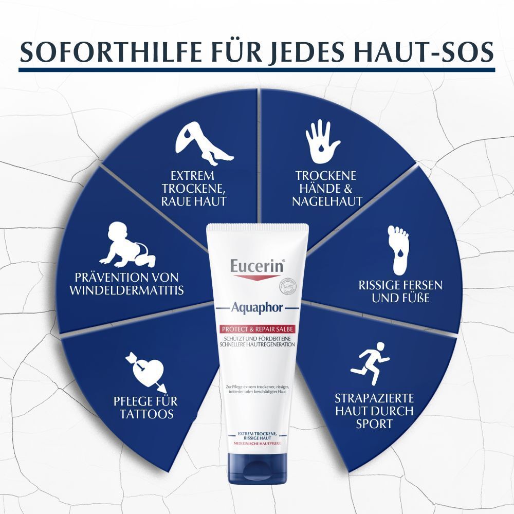 Eucerin® Aquaphor Protect & Repair Baume