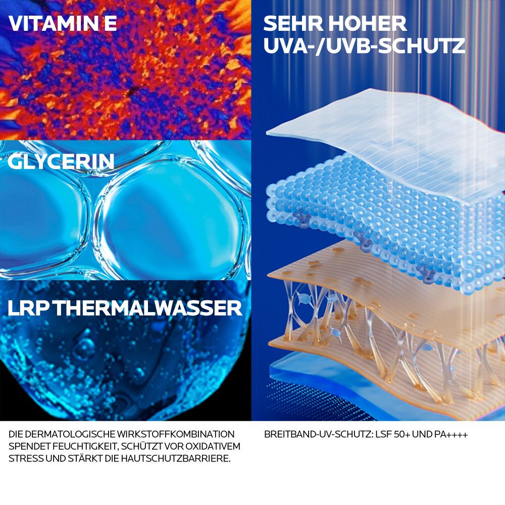 La Roche Posay Anthelios: Vitamin E, Glycerin, Thermalwasser. Hoher UVA/UVB-Schutz.