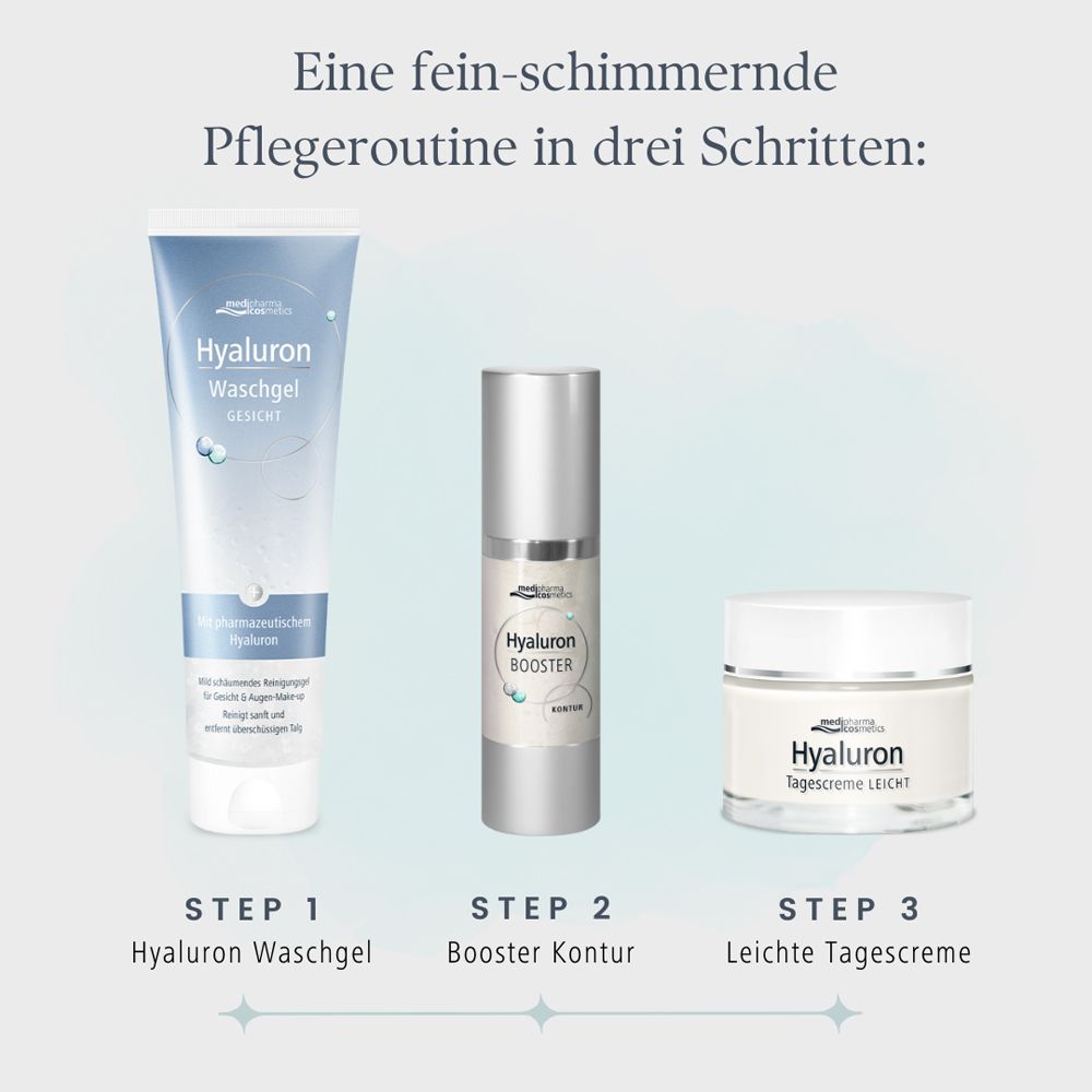Trois produits: Hyaluron Waschgel, Booster Kontur, crème de jour légère. Tous les produits sont visibles.