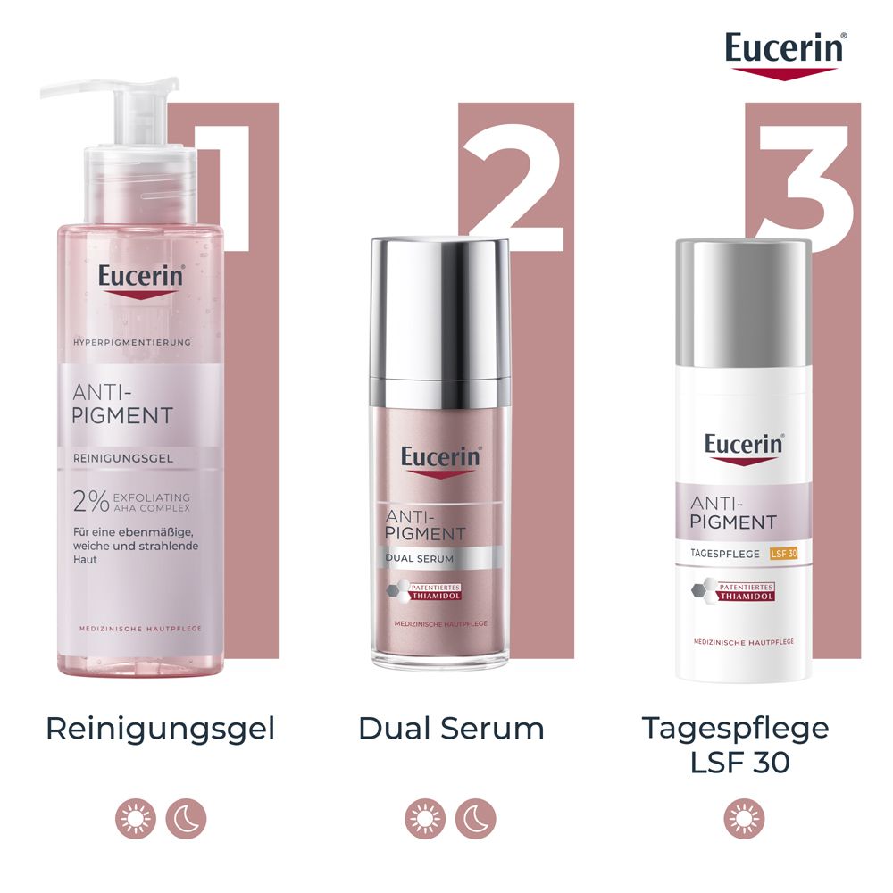 Eucerin® Soin de jour anti-pigmentation SPF 30