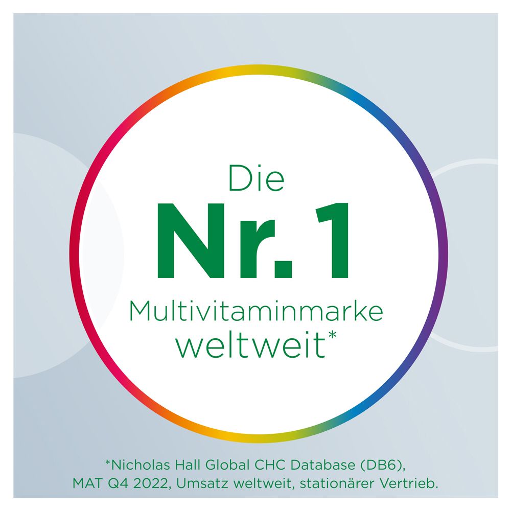 Centrum Von A bis Zink