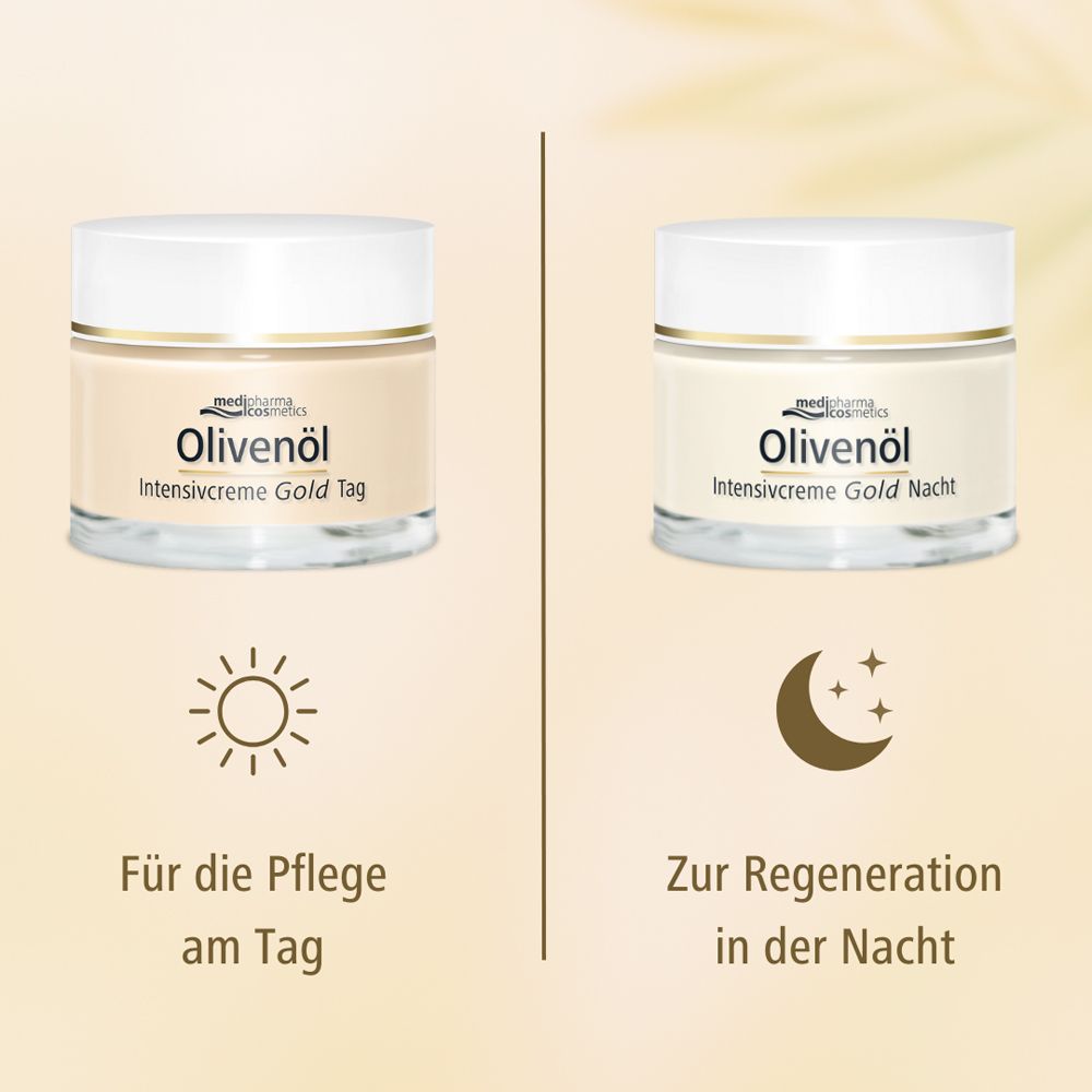 Zwei Creme-Gläser. Links: Tag. Rechts: Nacht. Mit Sonne- und Mond-Symbolen. Text: Für die Pflege am Tag, Zur Regeneration in der Nacht.