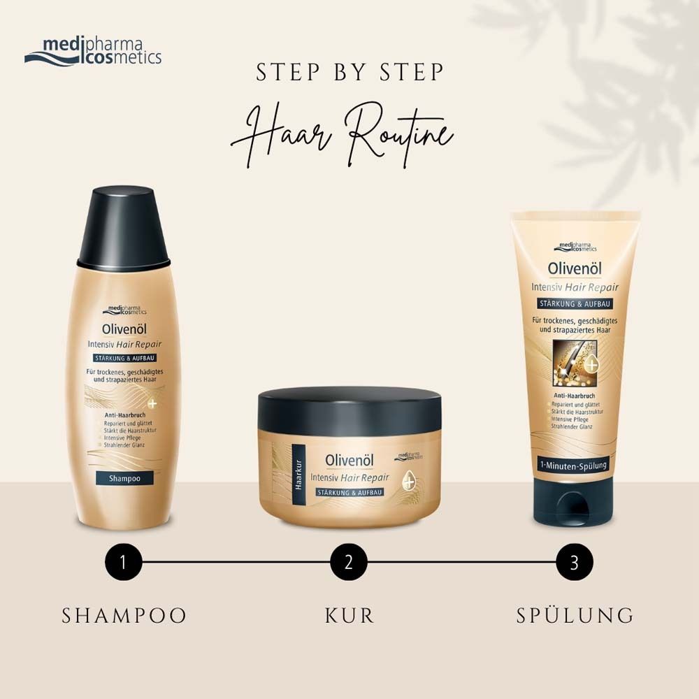 Trois produits : shampooing, pot de soin capillaire, après-shampooing. Texte : Step by Step Haar Routine. Marque : medipharma cosmetics. Produits pour cheveux secs et abîmés.