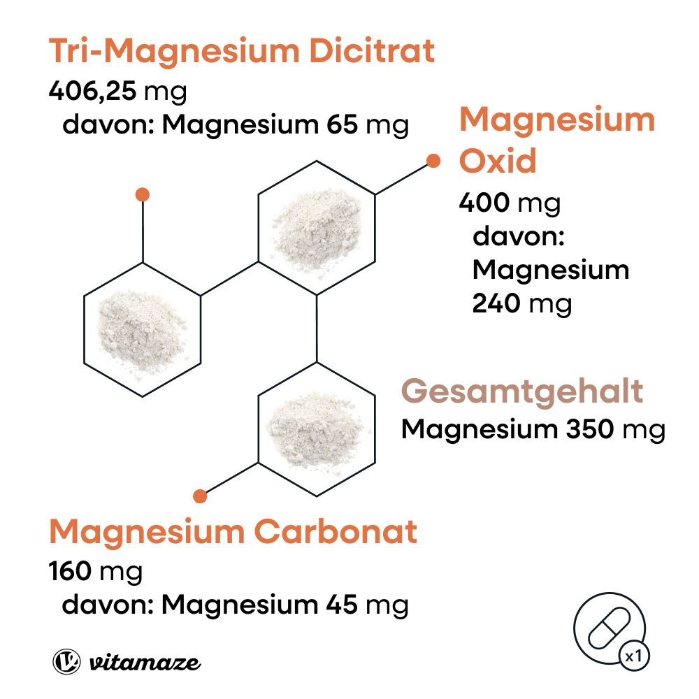 Vitamaze MAGNESIUM 350 mg Complexe citrate/oxyde/carbone végétalien