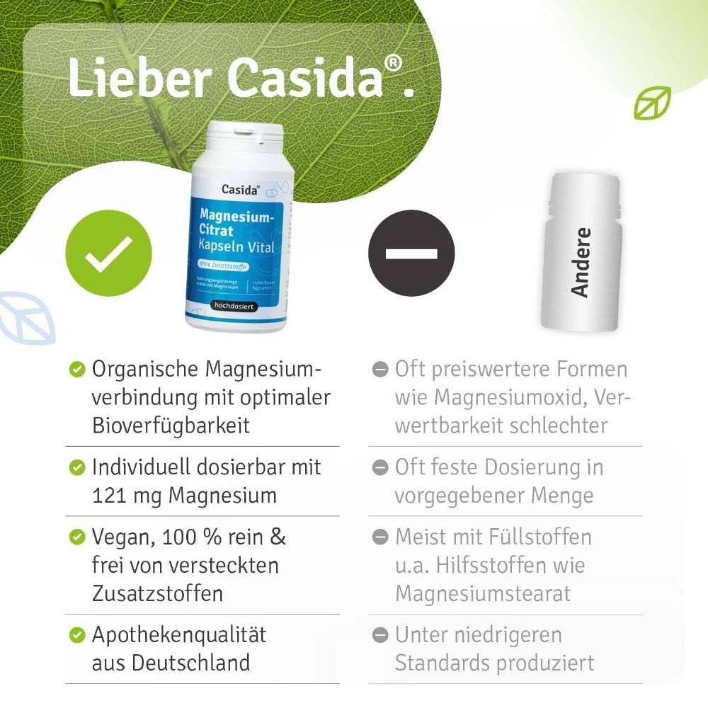 Grafik mit Flasche. Text: Organische Magnesiumverbindung, individuell dosierbar, vegan, Apothekenqualität aus Deutschland.