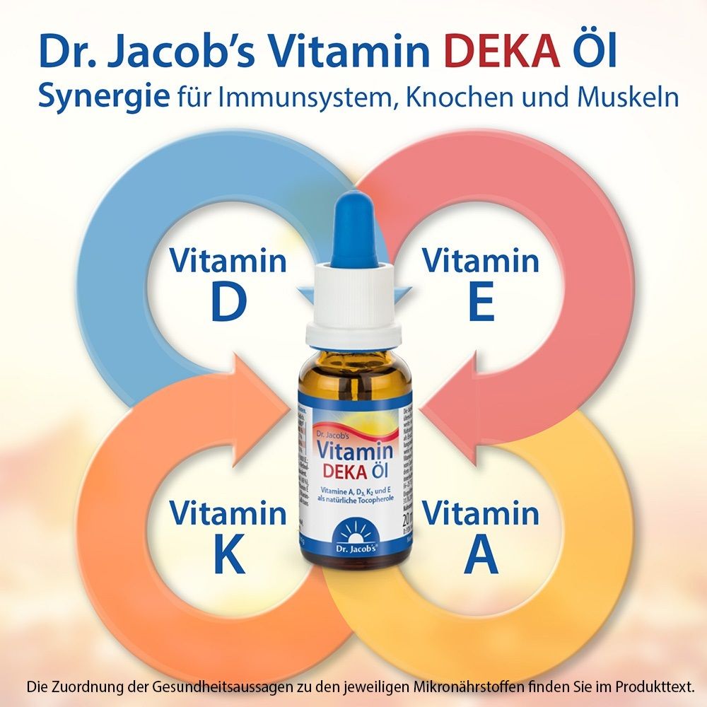 Dr. Jacob's DEKA Öl 800 IE Vitamin D3+K2+A+E 640 Tropfen vegetarisch