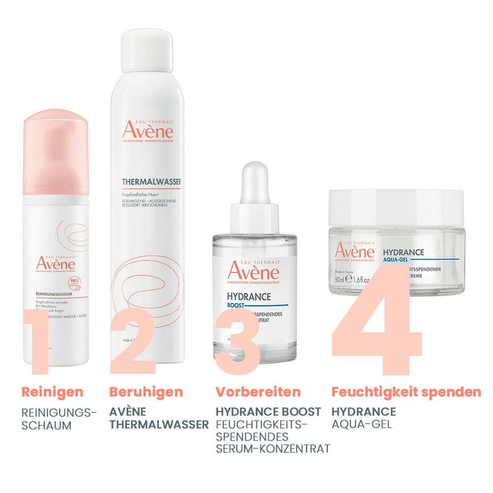 Vier Produkte: Reinigungsschaum, Thermalwasser, Hydrance Boost, Hydrance Aqua-Gel. Text: Reinigen, Beruhigen, Vorbereiten, Feuchtigkeit.