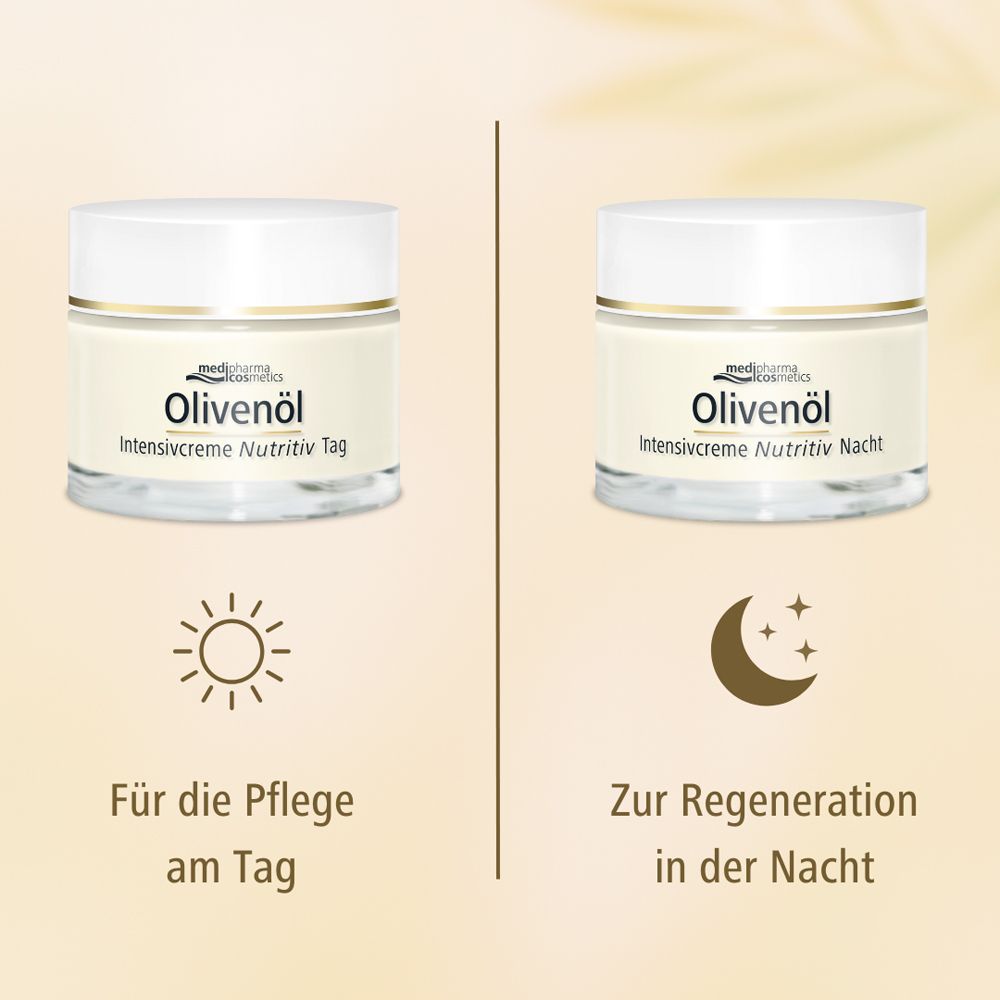 Deux pots de crème. Texte : Olivenöl Intensivcreme Nutritiv Jour et Nuit. Symboles : soleil et lune avec étoiles.