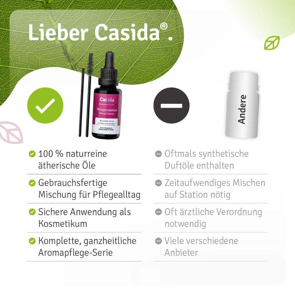 Vergleich von Casida mit anderen Produkten. 100% naturreine ätherische Öle, gebrauchsfertig, sichere Anwendung.