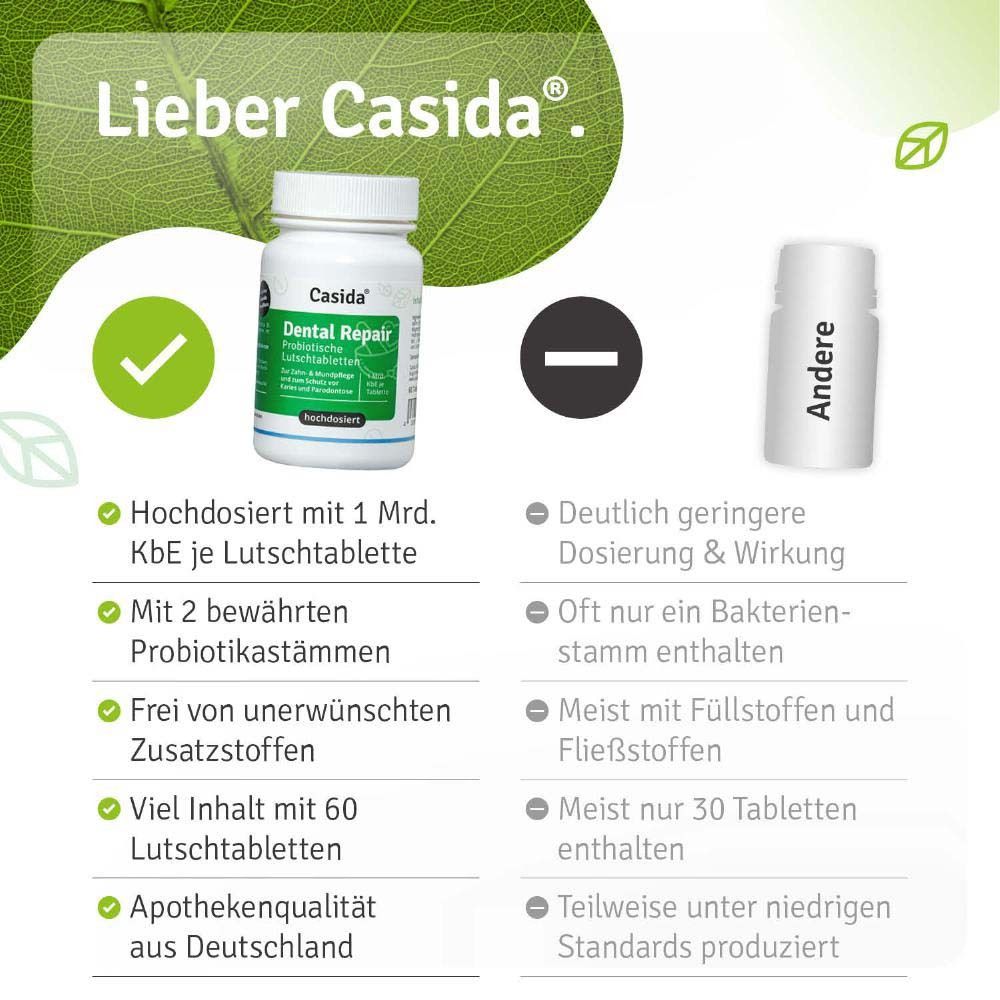 Produktflasche Casida Dental Repair. Vergleich mit anderer Flasche. Vorteile: hochdosiert, 2 Probiotikastämme, ohne Zusätze, Apothekenqualität.