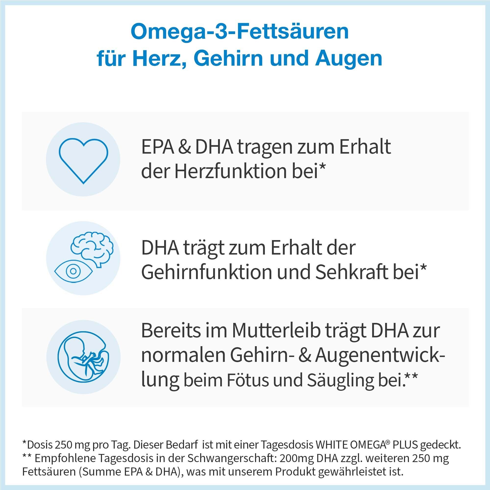 White Omega® PLUS – Reine Omega-3-Fischöl-Kapseln