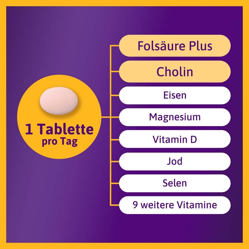 Femibion® 1 Début de grossesse