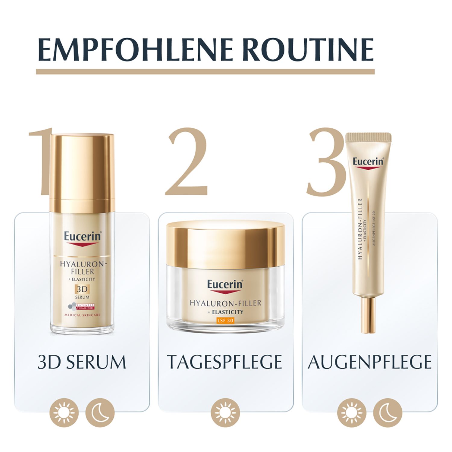 Eucerin HYALURON-FILLER + ELASTICITY Augenpflege LSF 20 – Gesichtspflege gegen Augenfalten – Augencreme für mehr Elastizität