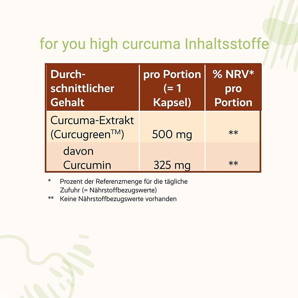 for you high curcuma