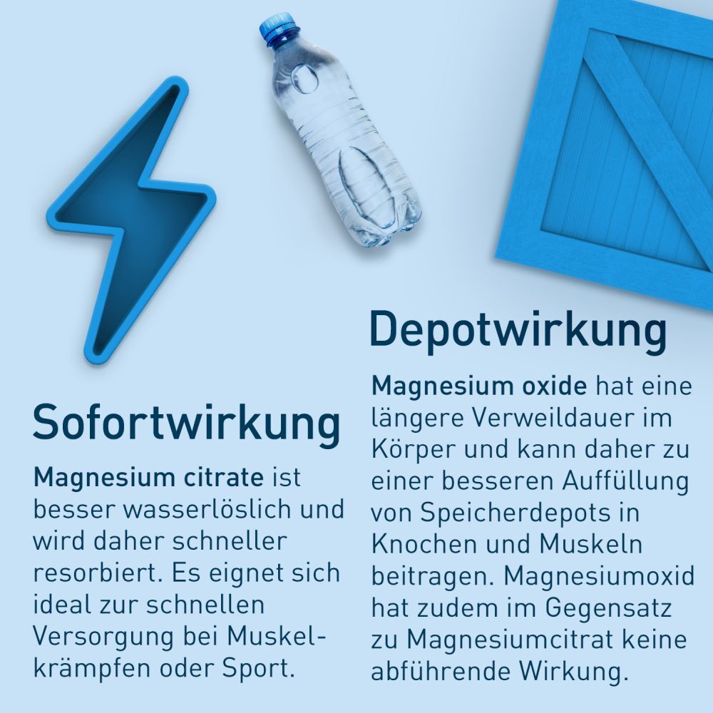 Nupure magnesium mit Magnesiumcitrat bei Magnesiummangel